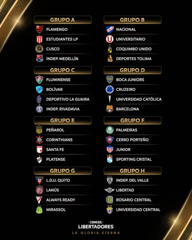 grupos libertadores 2026 w862