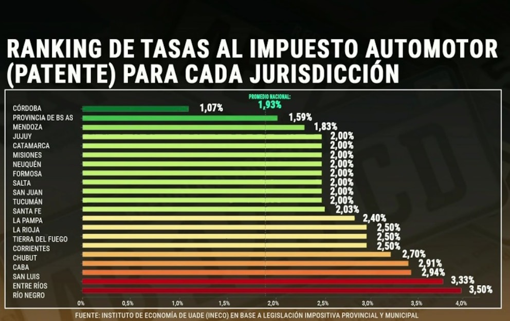Cuadro