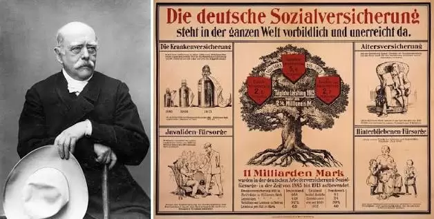 Otto von Bismarck