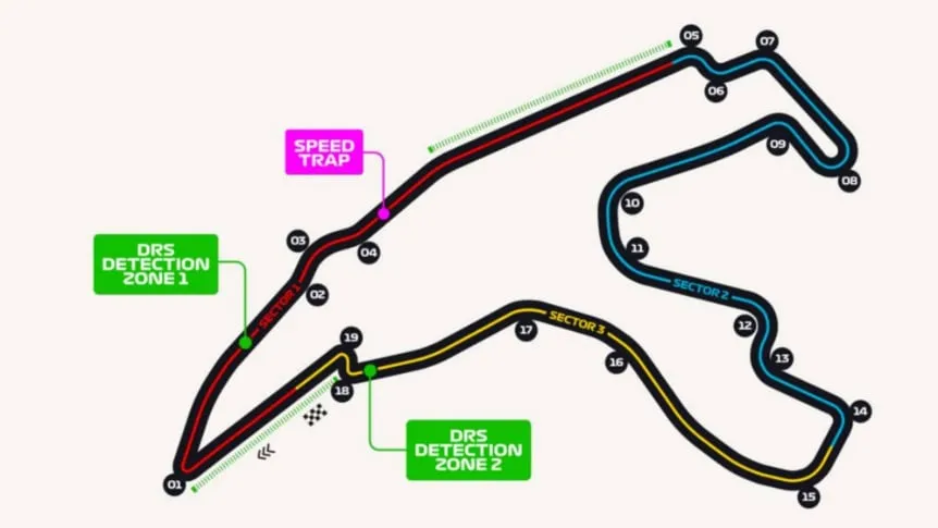 circuito 862x485